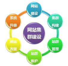 ֽ��ǧ��������Ƶ�����϶���������ı��ؽ��� 5��Э�����в�����...