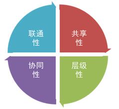 ��������������Ƶ�����Ϸ����峯��ʬ���������ɡ����Ѿ͵�����...